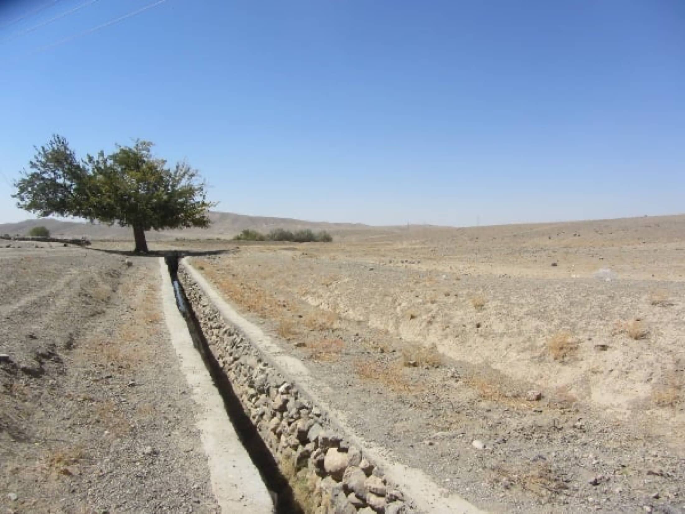Karez System Cultural Landscape