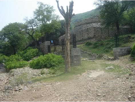 Khanpur Cave Haripur