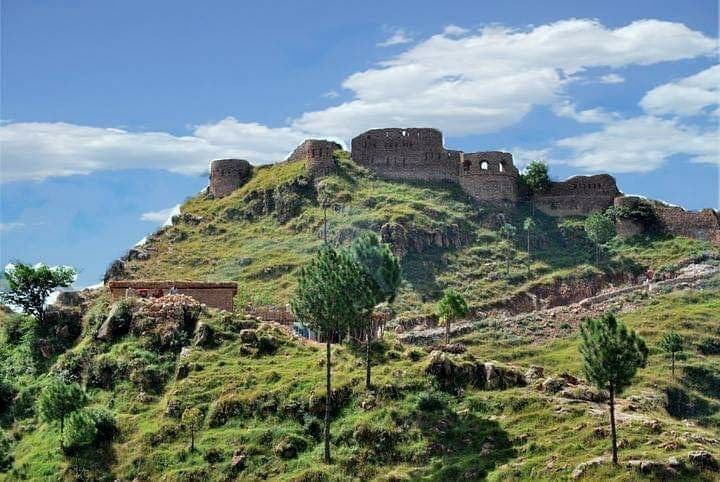 Karjai Fort